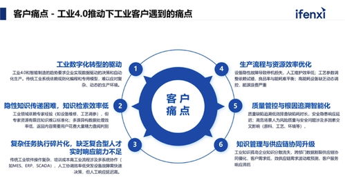 悦点科技CTO孟嘉 5个案例揭秘智能体如何重构工业AI新范式
