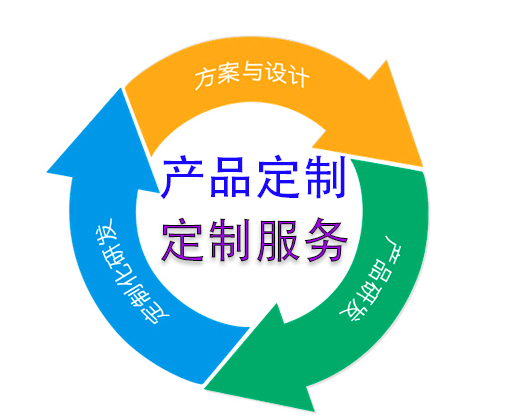 微纳米加工服务的全面技术开发与生产咨询——赋能未来精密制造